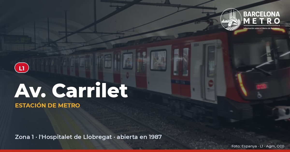 Estación de metro Av. Carrilet
