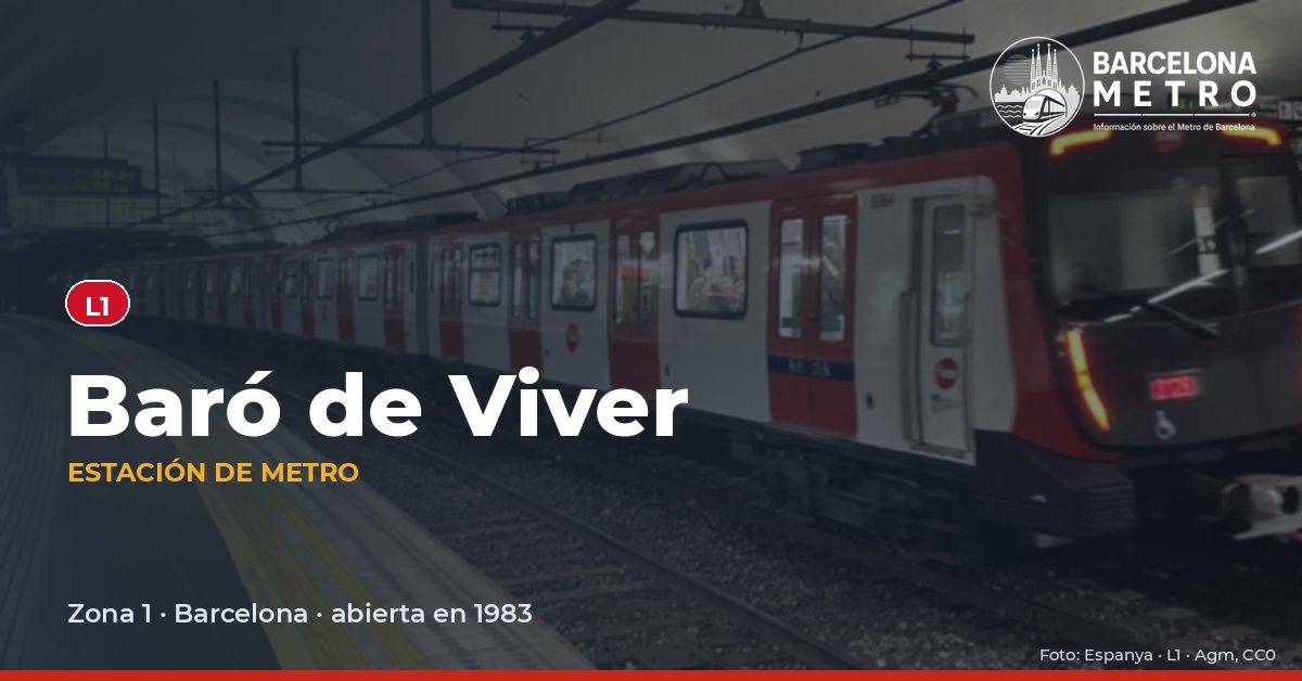 Estación de metro Baró de Viver