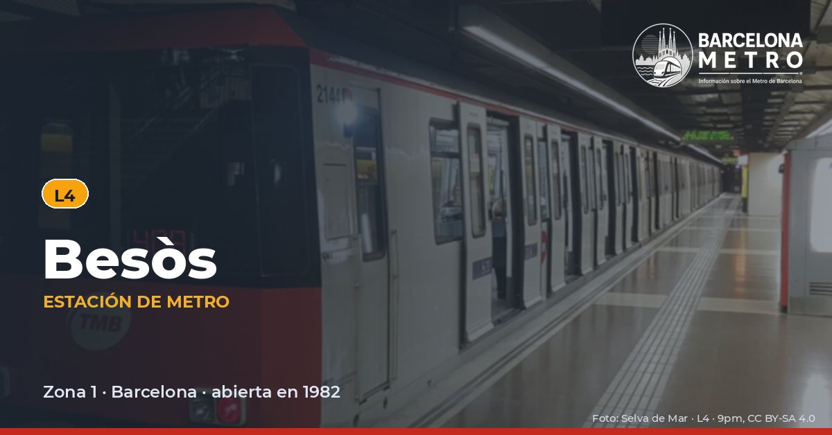 Estación de metro Besòs