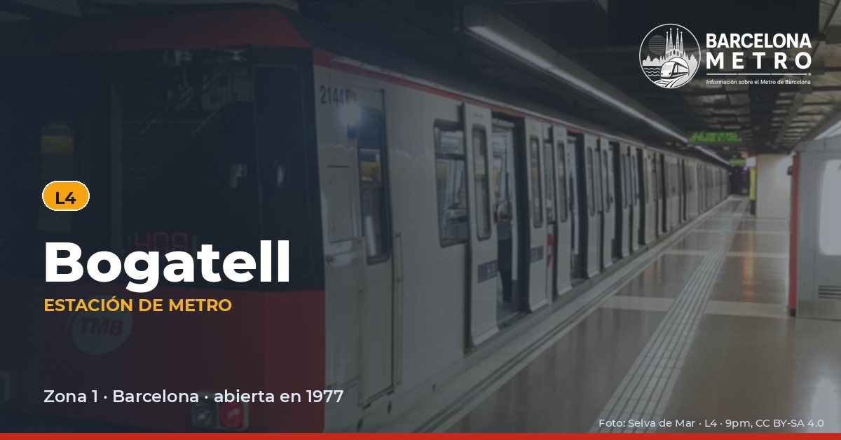 Estación de metro Bogatell