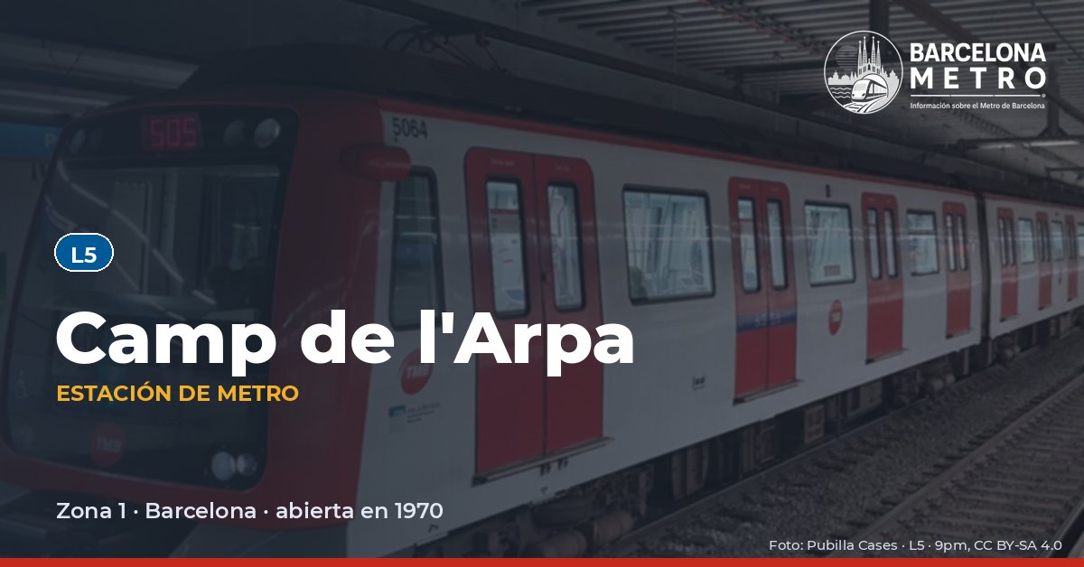 Estación de metro Camp de l'Arpa