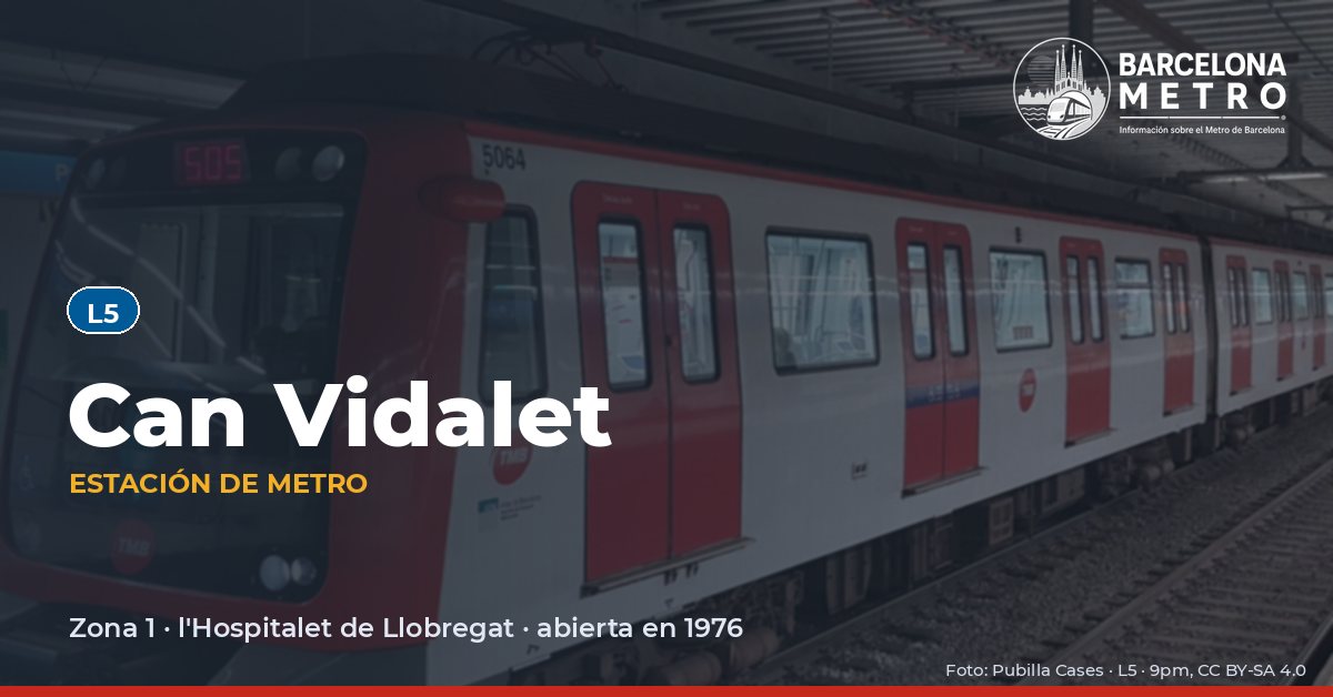 Estación de metro Can Vidalet
