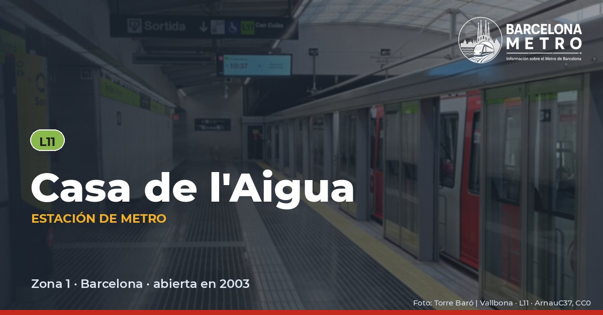 Estación de metro Casa de l'Aigua