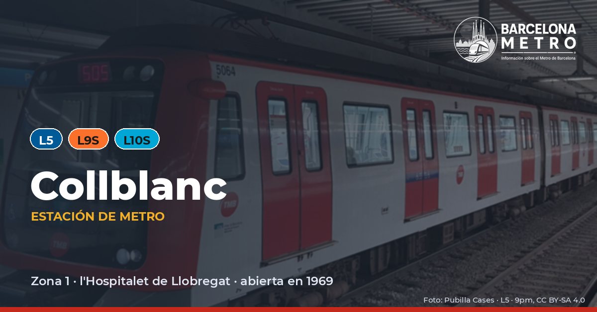 Estación de metro Collblanc