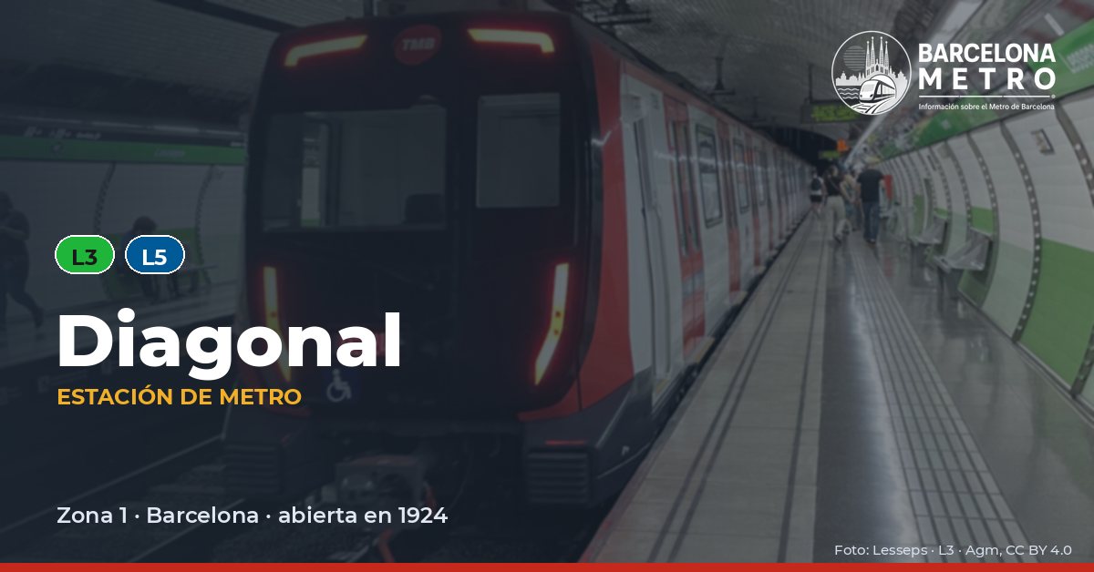 Estación de metro Diagonal
