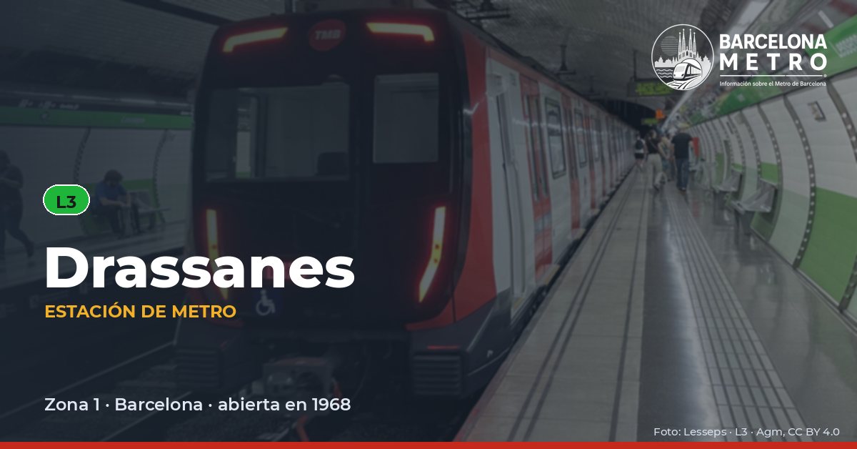 Estación de metro Drassanes