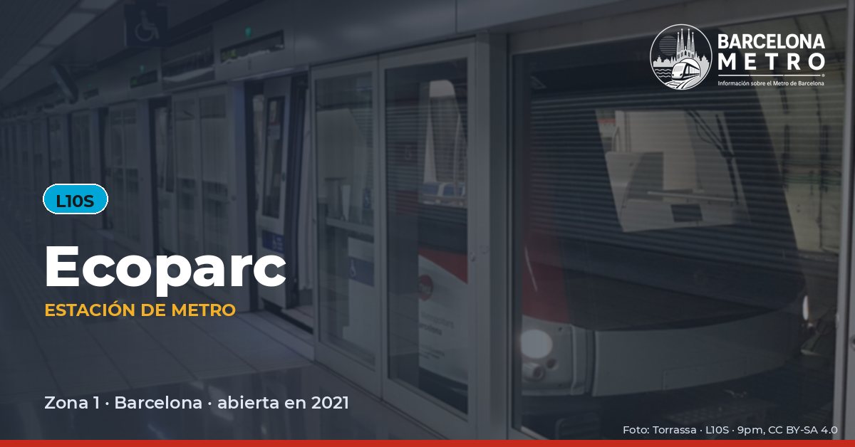 Estación de metro Ecoparc