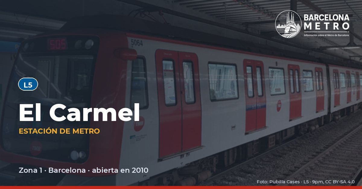 Estación de metro El Carmel