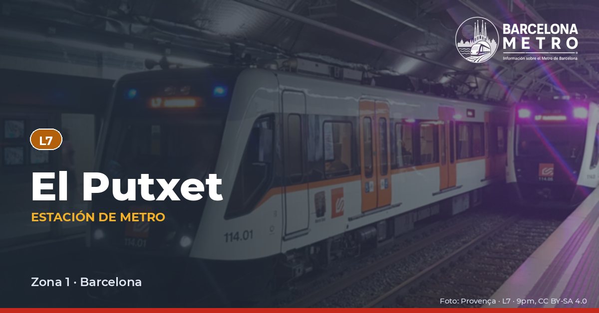 Estación de metro El Putxet
