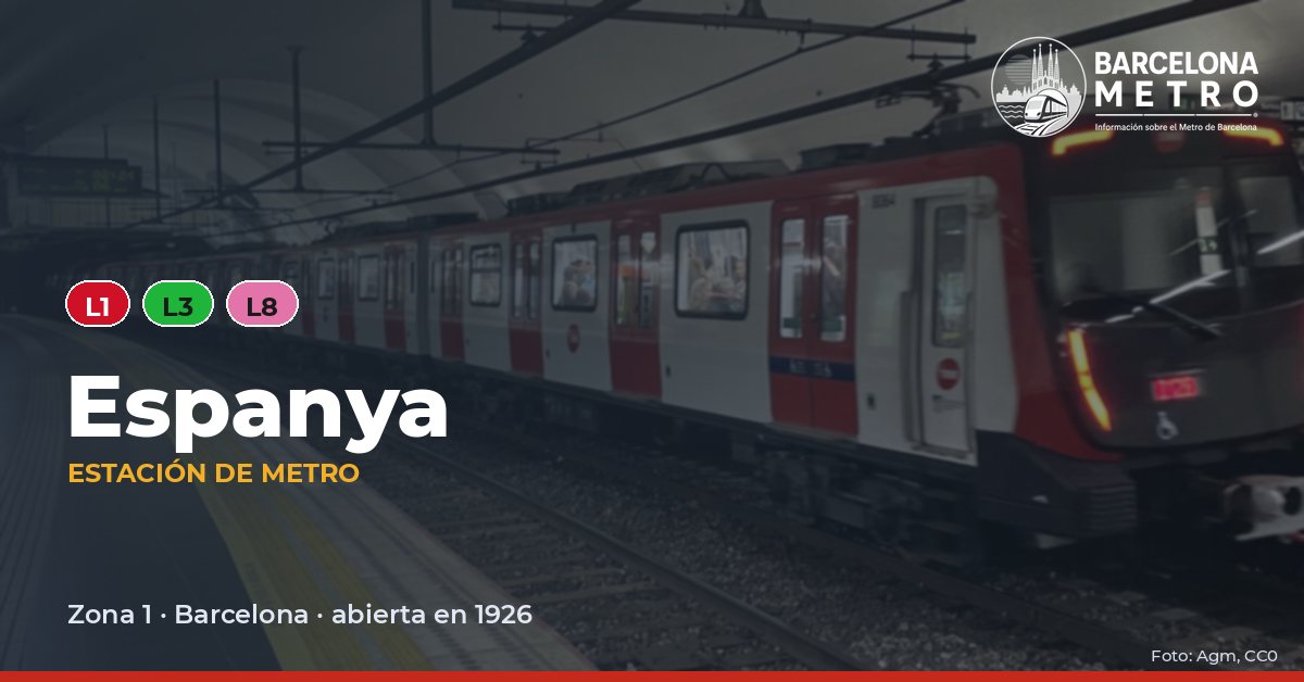 Estación de metro Espanya