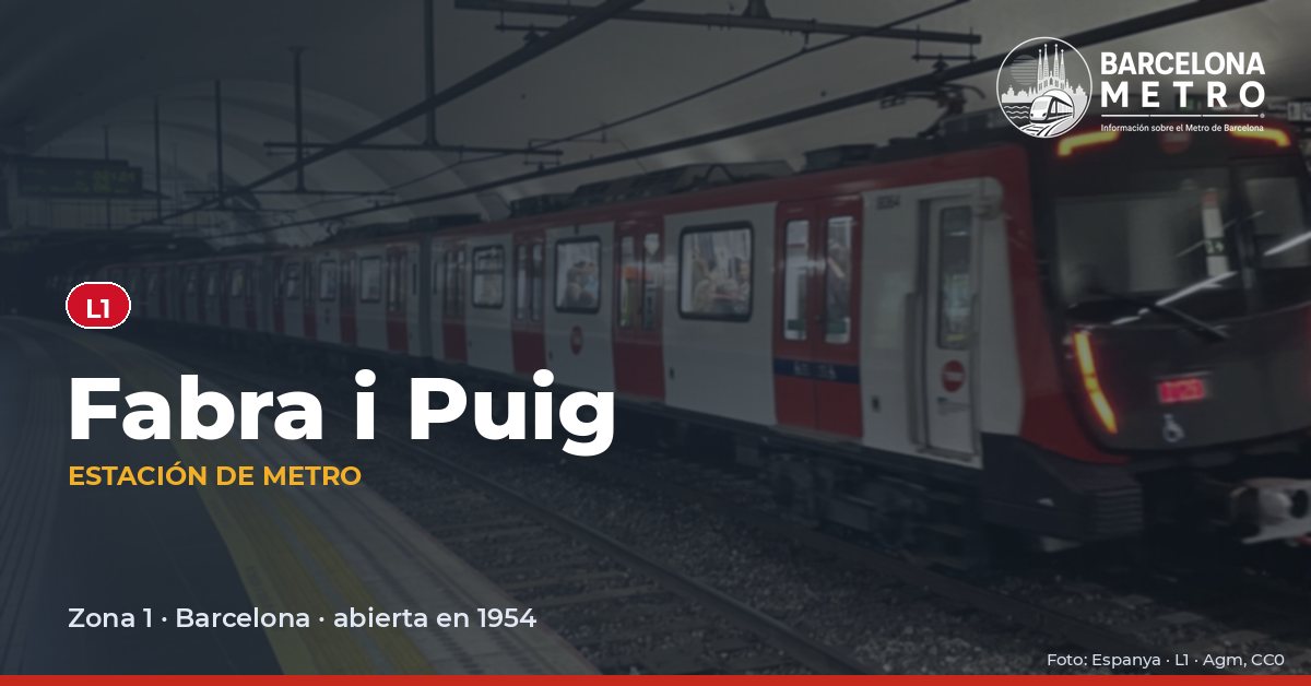 Estación de metro Fabra i Puig
