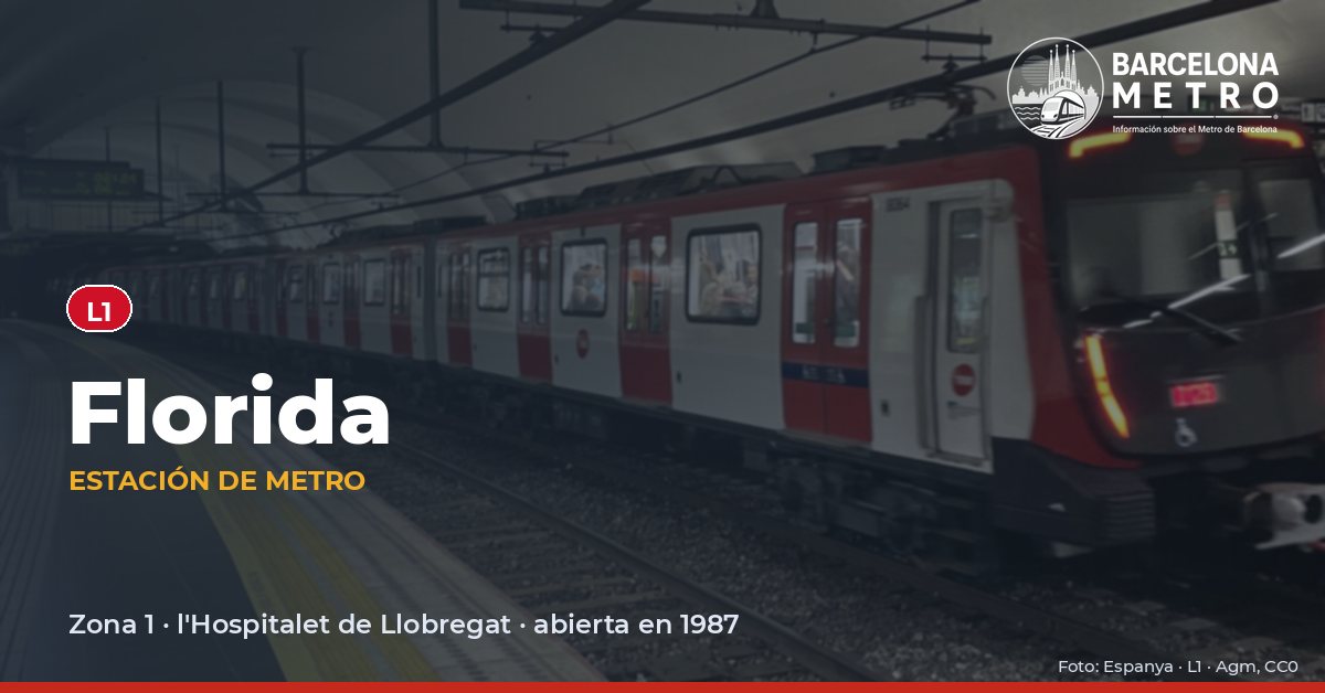 Estación de metro Florida