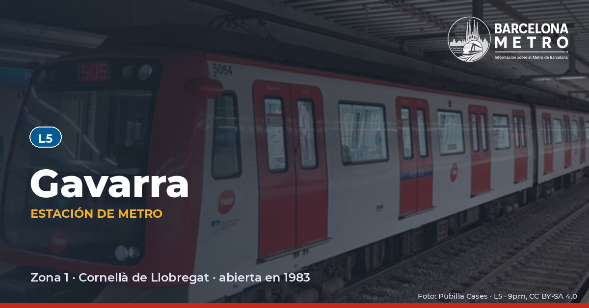 Estación de metro Gavarra