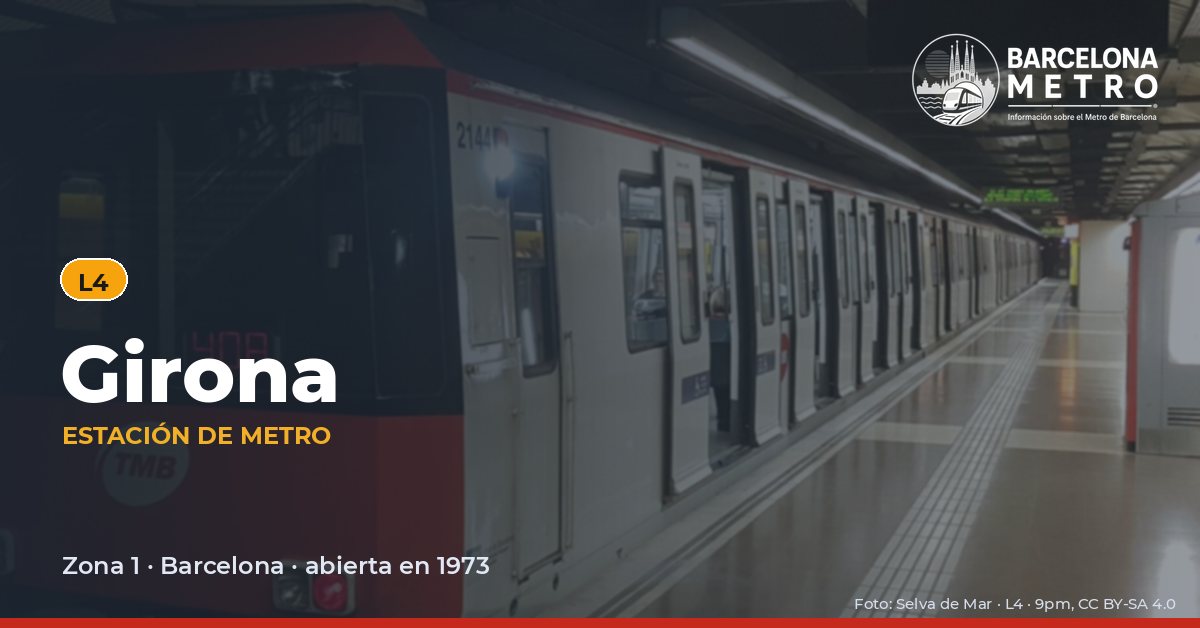 Estación de metro Girona