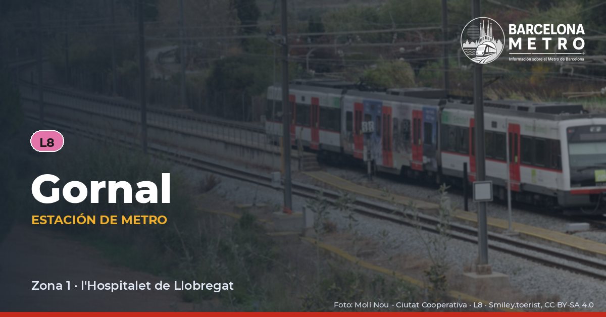 Estación de metro Gornal