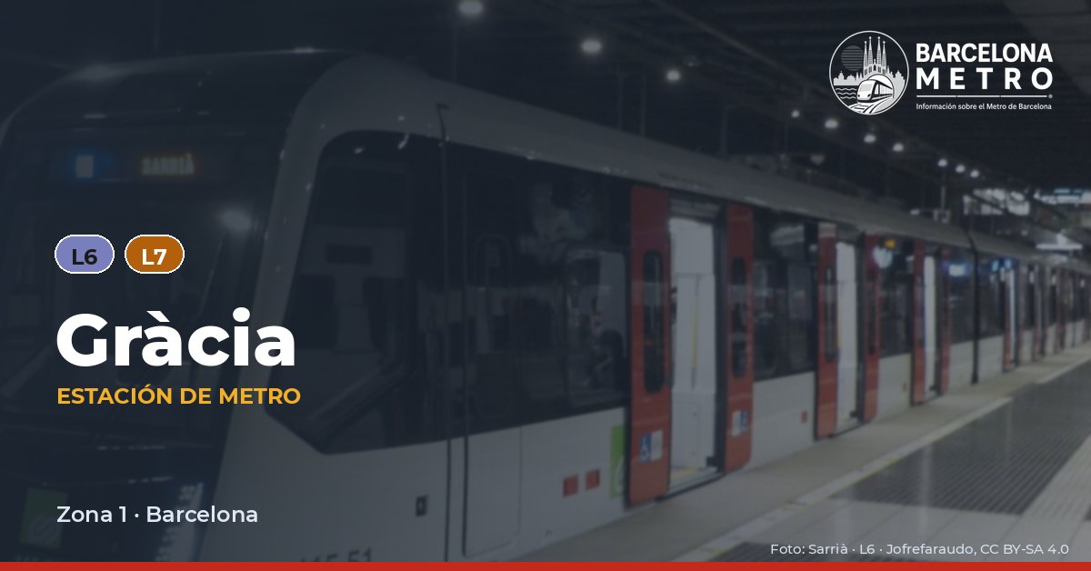 Estación de metro Gràcia