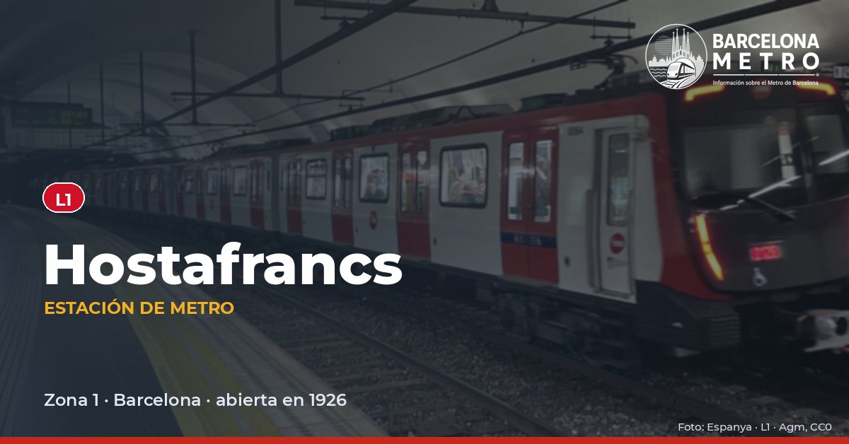 Estación de metro Hostafrancs