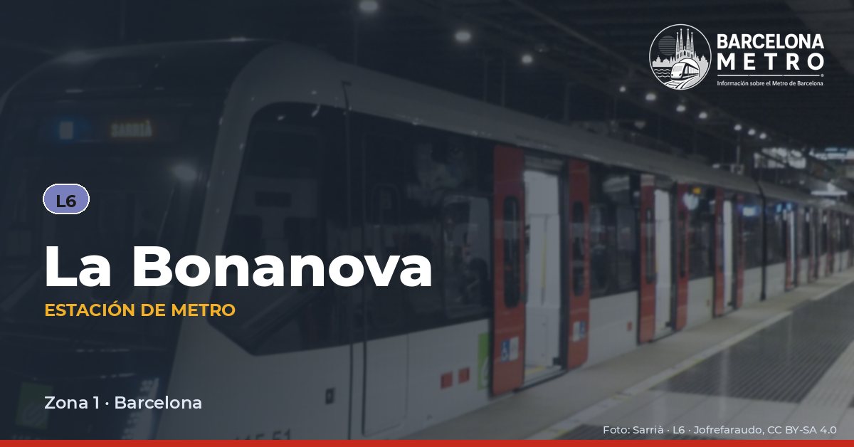 Estación de metro La Bonanova