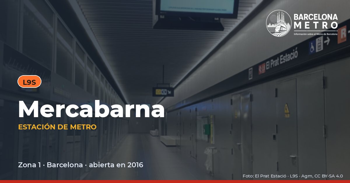 Estación de metro Mercabarna