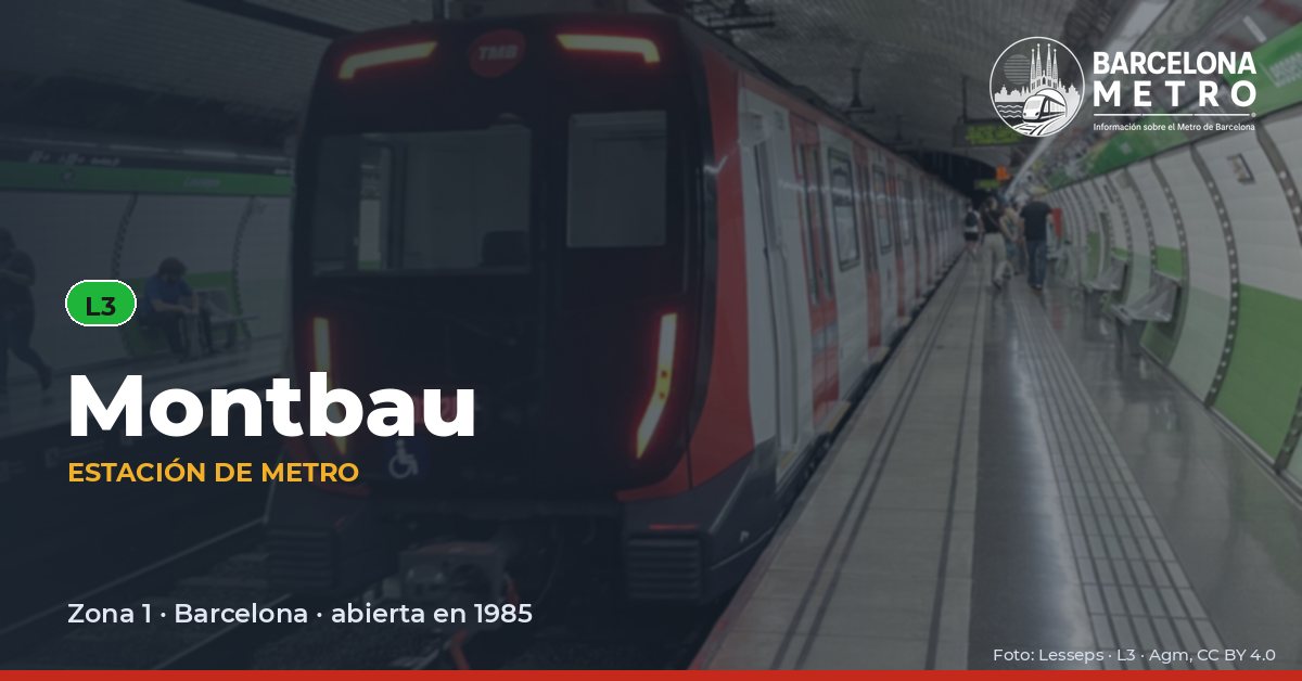 Estación de metro Montbau