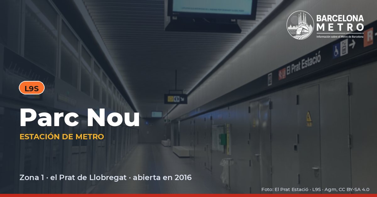 Estación de metro Parc Nou