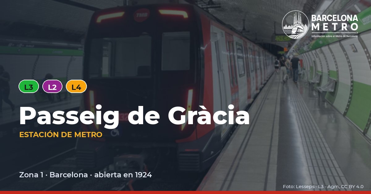 Estación de metro Passeig de Gràcia