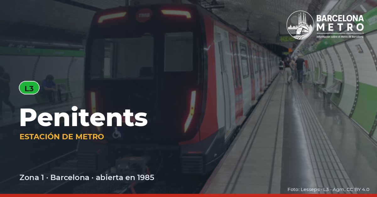 Estación de metro Penitents