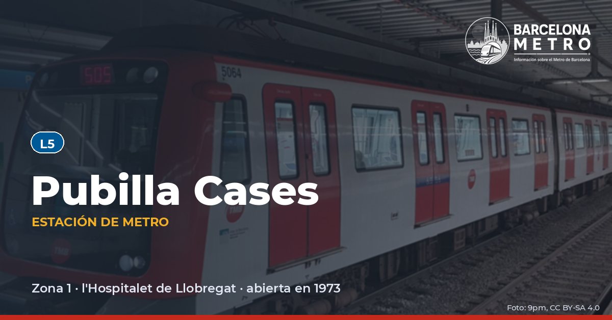 Estación de metro Pubilla Cases