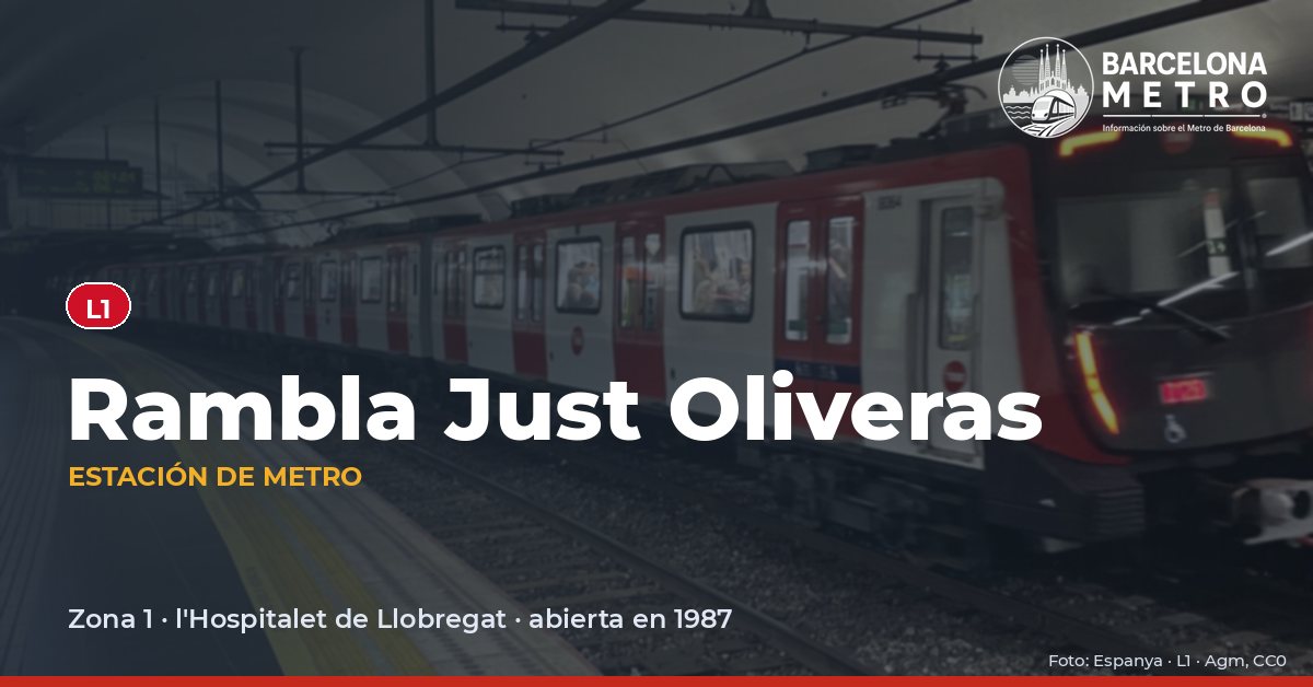 Estación de metro Rambla Just Oliveras
