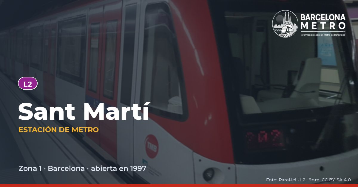 Estación de metro Sant Martí