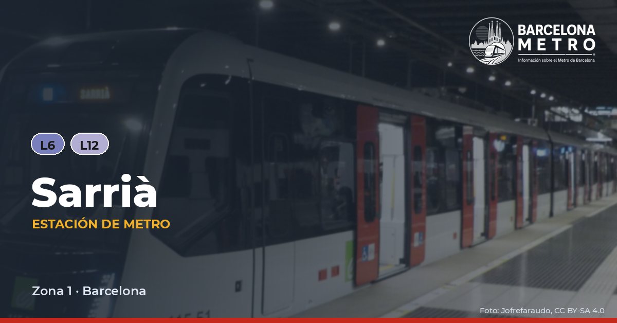 Estación de metro Sarrià