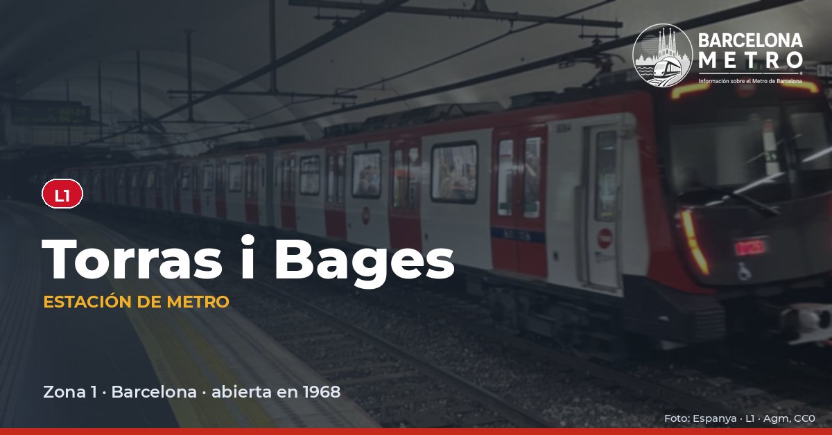 Estación de metro Torras i Bages