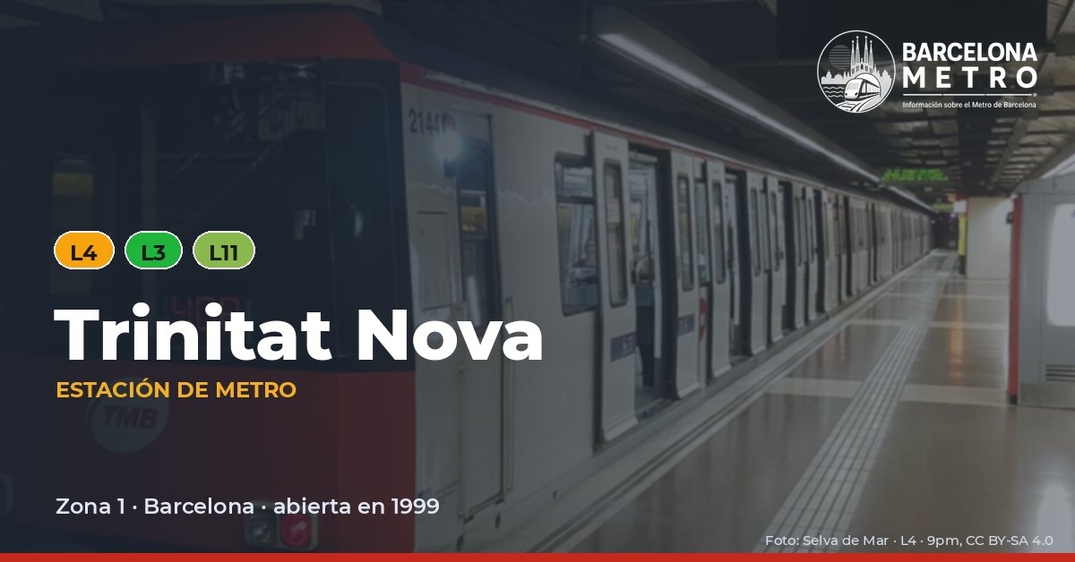 Estación de metro Trinitat Nova