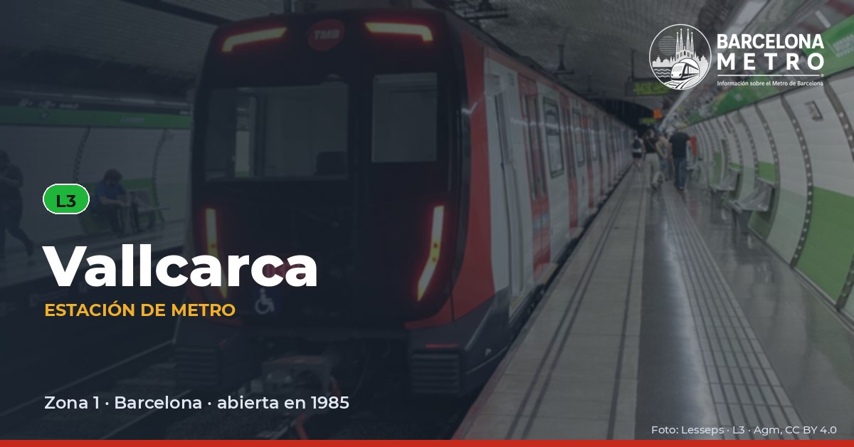 Estación de metro Vallcarca