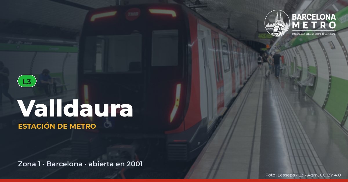Estación de metro Valldaura