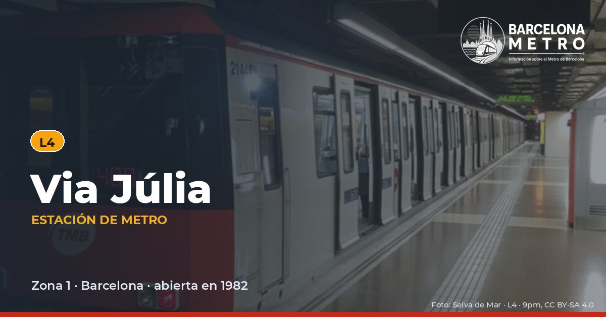 Estación de metro Via Júlia