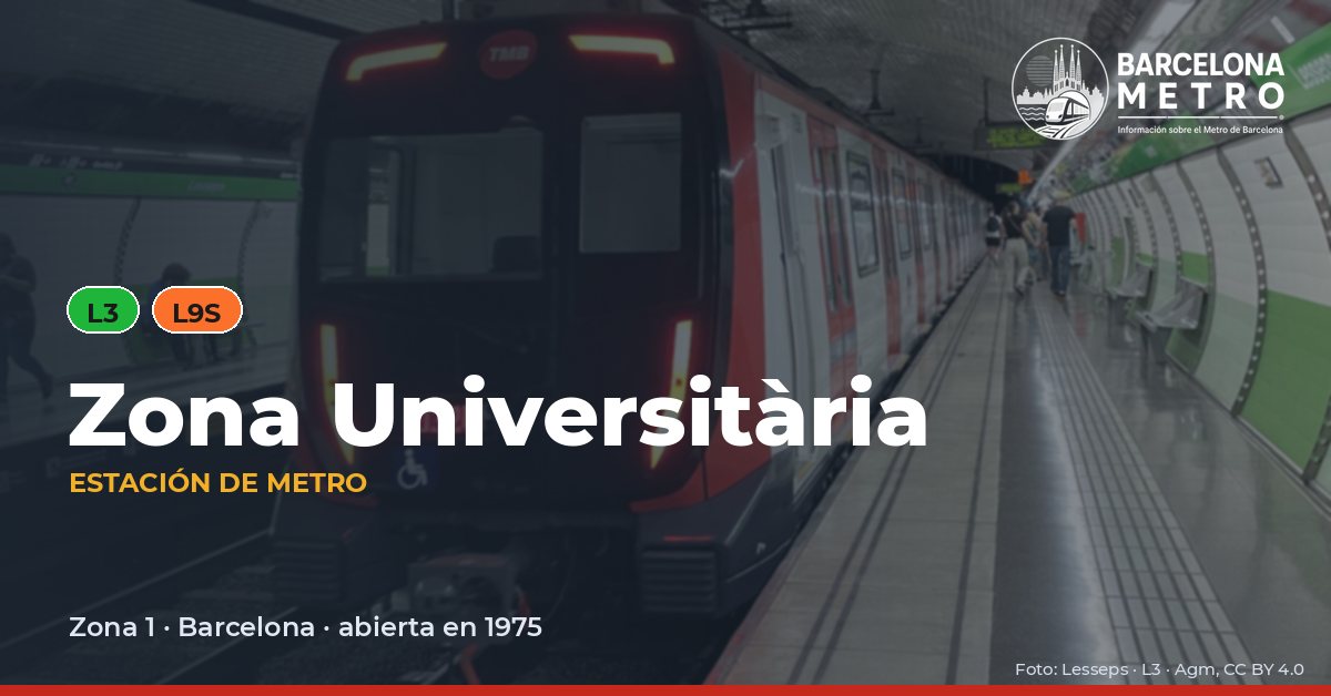 Estación de metro Zona Universitària